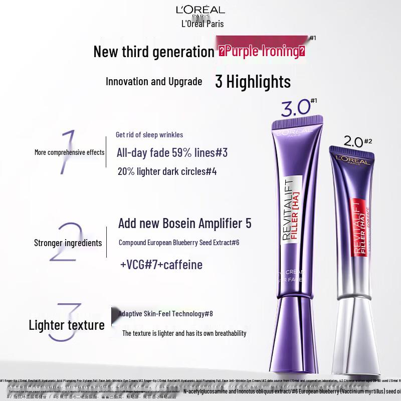 L'Oréal Anti-Aging Augencreme Kollektion