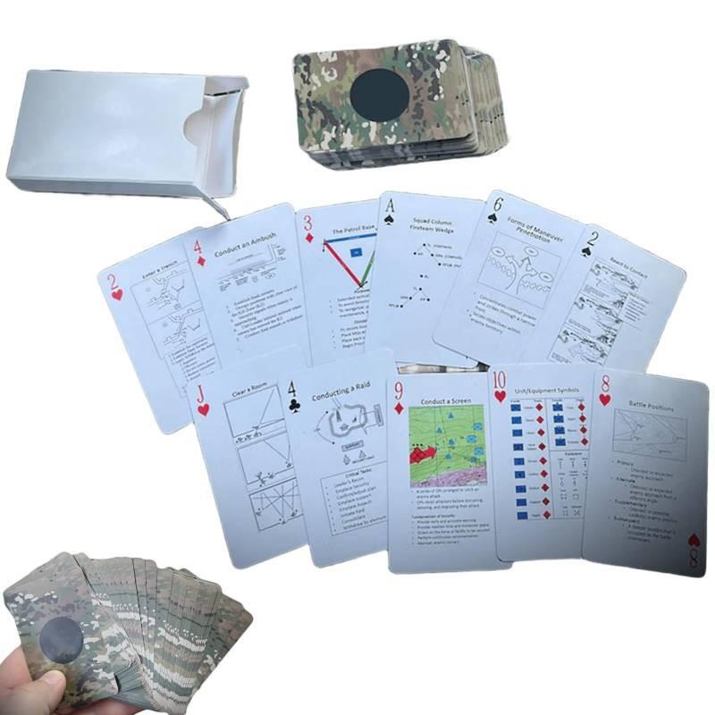 Playing Knowledge Tactical Cards Suitable For Daily Gatherings And Interactions