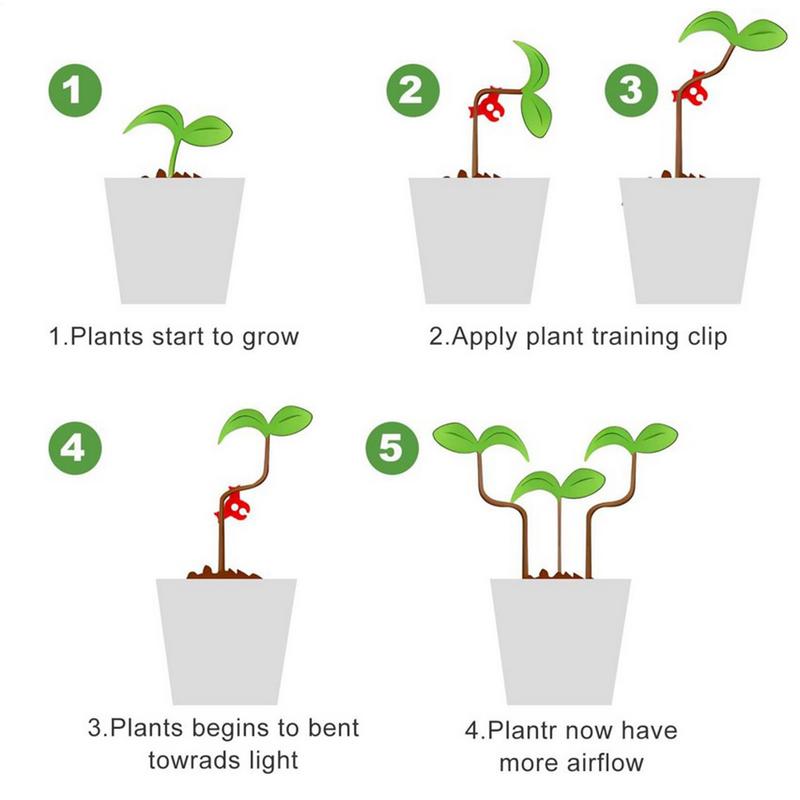 Plant Training Clips 40Pcs/set Flexible Reuseable Plants Flower Training Bender For Garden Flowers Fruits Planting