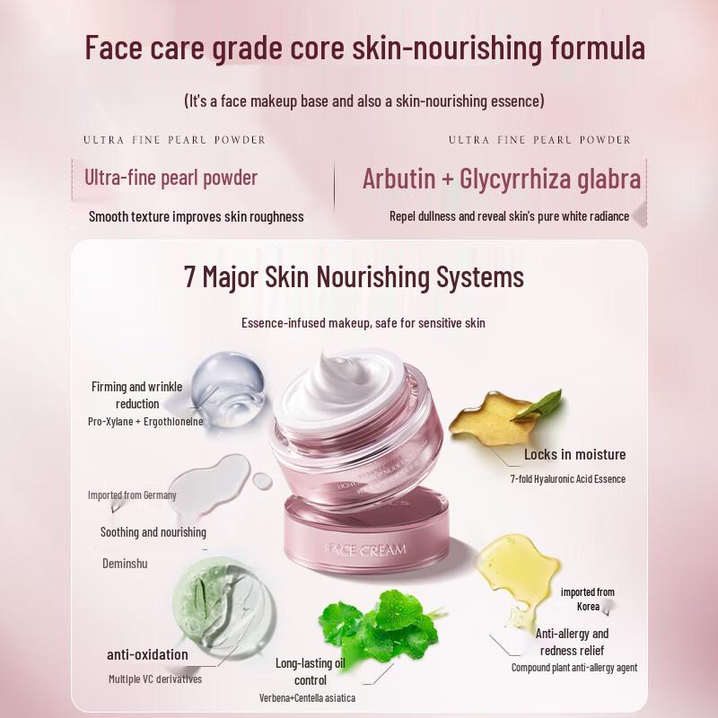 Korean Five Grains Multi-Effect Tone-Up Cream