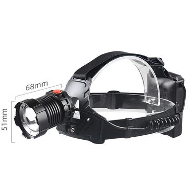 High-Power Outdoor Zoom Headlamp