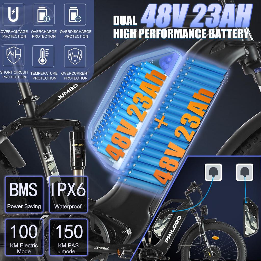 Philodo Jumbo Elektrické kolo 1500Wx2 Špičkový motor 26" Silné pneumatiky Celoodpružené Elektrické kolo Pro dospělé 48V 46AH LCD displej Maximální nosnost 150 kg