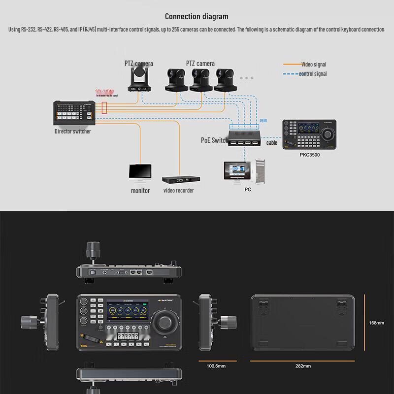 AVMATRIX PKC3500 PTZ Camera Controller