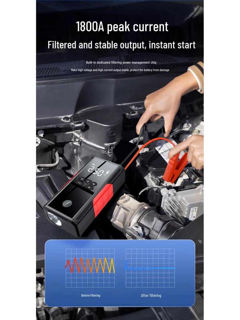All-in-One 12V Car Battery Jump Starter & Inflator Power Bank