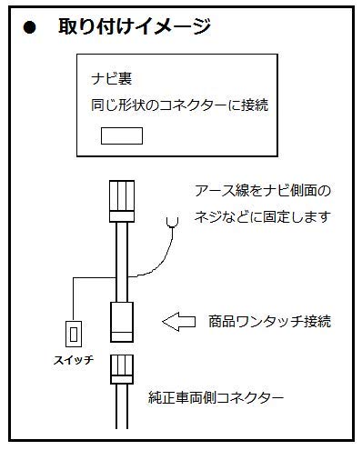 (STV-T03-SS-5P) Corolla Fielder NZE141G/ZRE142G Kit That Allows You To Watch