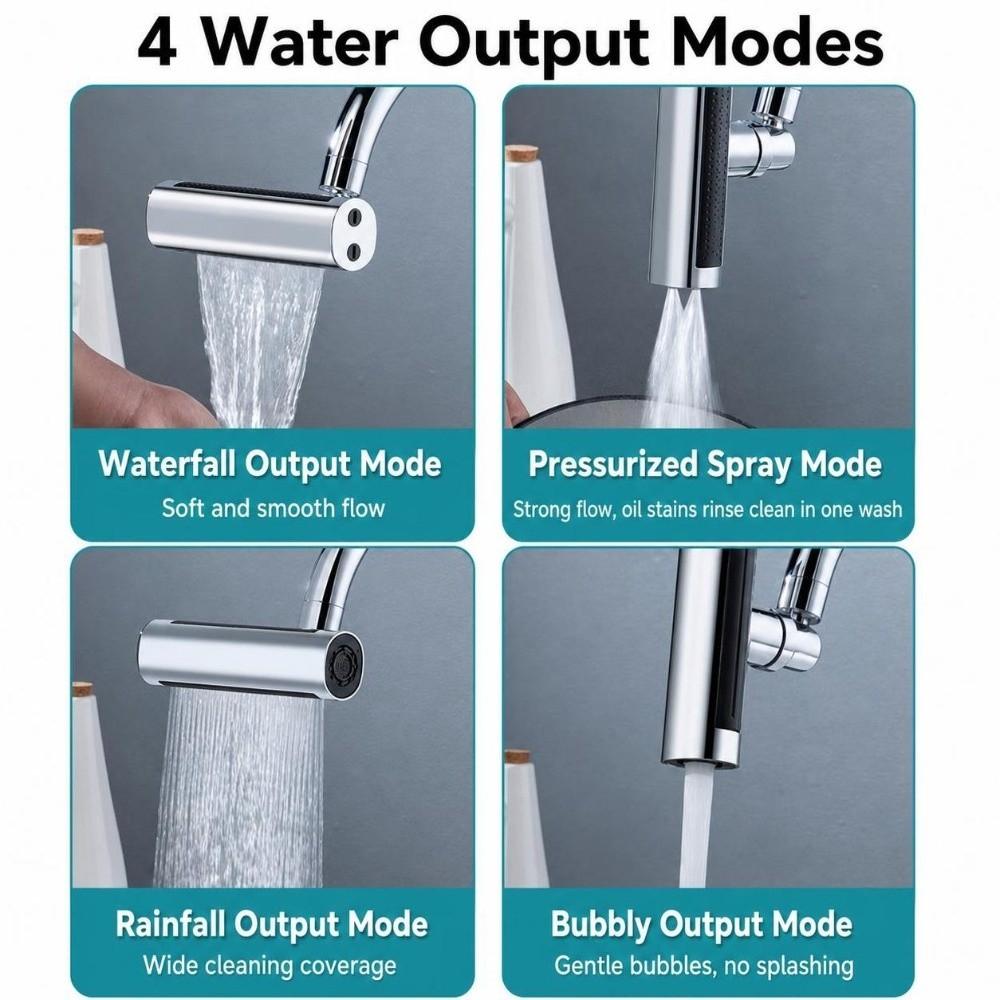 Waterfall Outlet Faucet Extender 360° Rotatable Sink Nozzle Head Water Tap Aerator  Home Washing