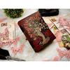 Vintage Grimoire Leather Journal