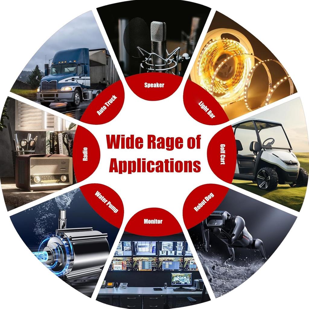 Mzhou 36W Wide Input DC To 3A with Mounting Driver for LED and CCTV Systems Converter, 9-36V 12V, - (Overload Protection) Trucks/RVs, Lighting,