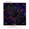 Toalha de mesa de tarô com 12 constelações, toalha de altar para jogos de tabuleiro, cartas de oráculo de bruxaria e astrologia para decoração de casa e quarto.