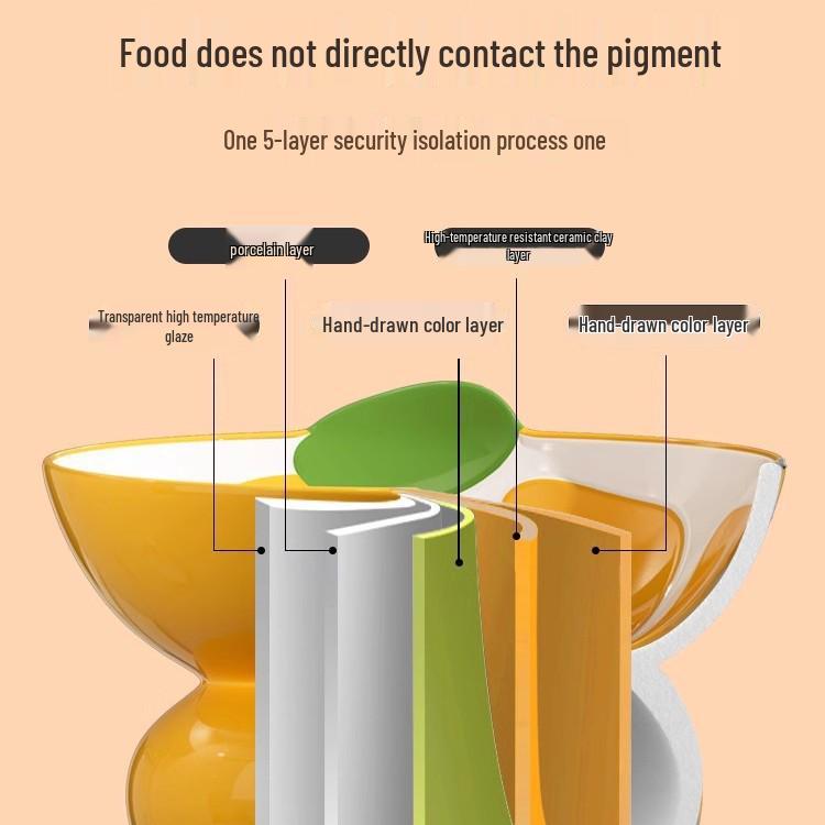 Ergonomic Ceramic Cat Bowl: High-Legged, Slanted Design Protects Pet's Cervical Spine for Food & Water