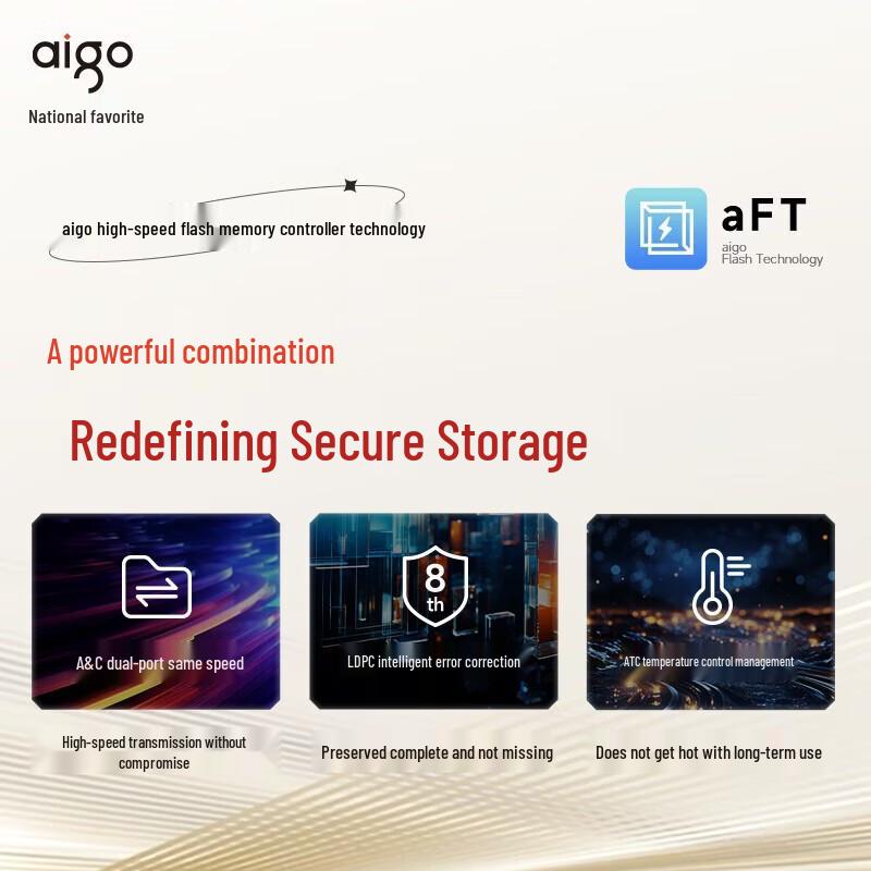 aigo Dual-Interface Type-C USB 3.2 SSD Flash Drive