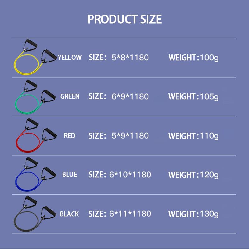 Resistance Bands With Handles, Exercise Bands, Workout Bands With Handles For Men Women, Strength Training Equipment At Home