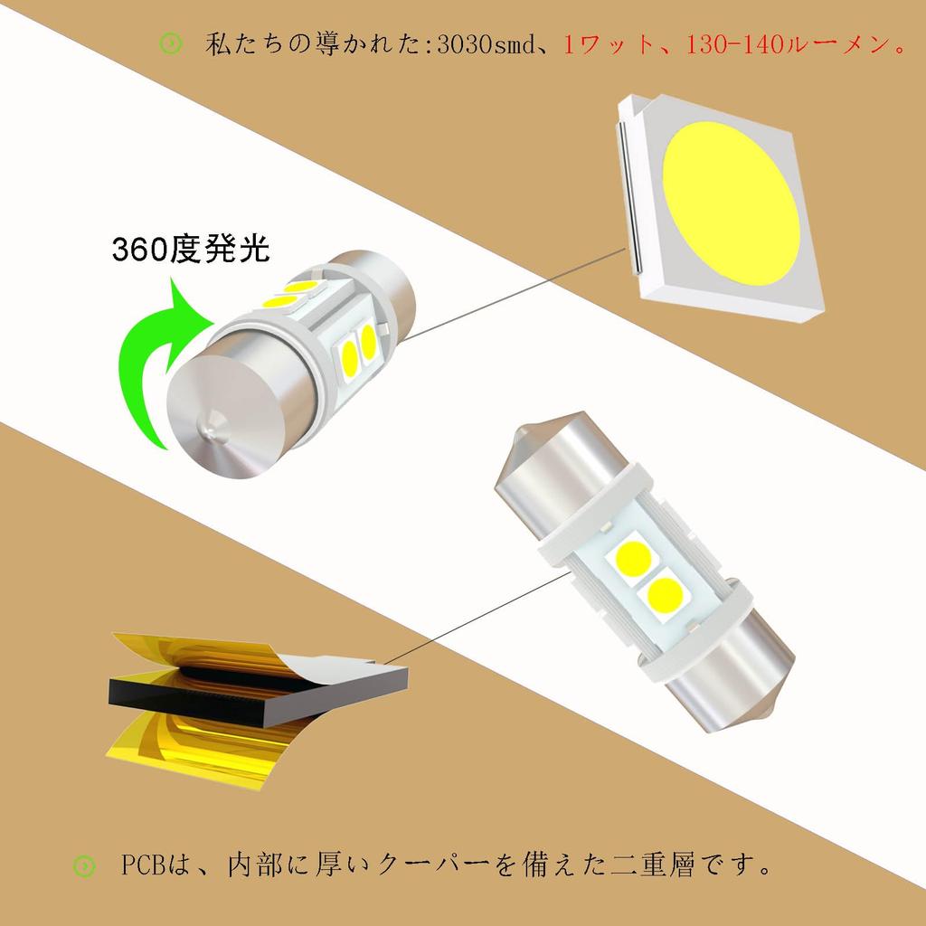 WiseShine DC 24V T10×29mm LED Bulb White Super Bright Festoon