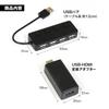 MAXWIN DA-DVD01 DA-DVD02 Compatible HDMI Output Adapter USB Hub Car