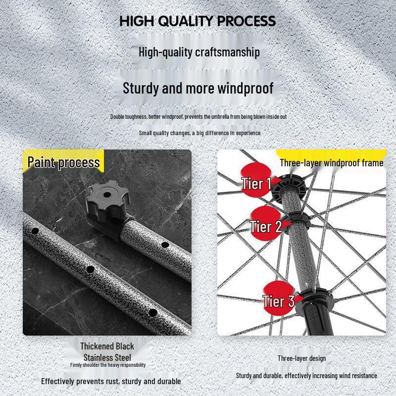 Outdoor Commercial Sunshade Umbrella