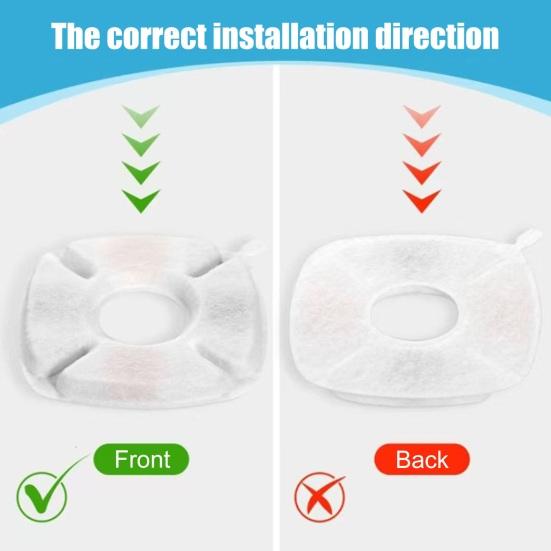 Cat Water Fountain Replacement Filter 3 Layer Filtration System with Sponges for 67oz 95oz 135oz Automatic Cat Water Dispenser