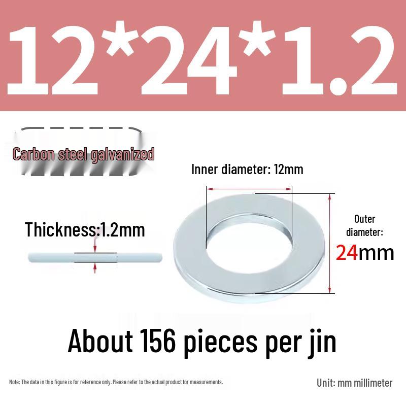 Oversized Thickened Galvanized Iron Flat Washer M2M3456810-M6