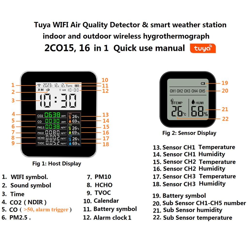 16in1 Air Quality Detector CO2 Detector TVOC HCHO PM2.5 PM10 PM1.0 Detector Humidity Temp