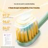 Lion Gum Care Wide Head Soft Toothbrush