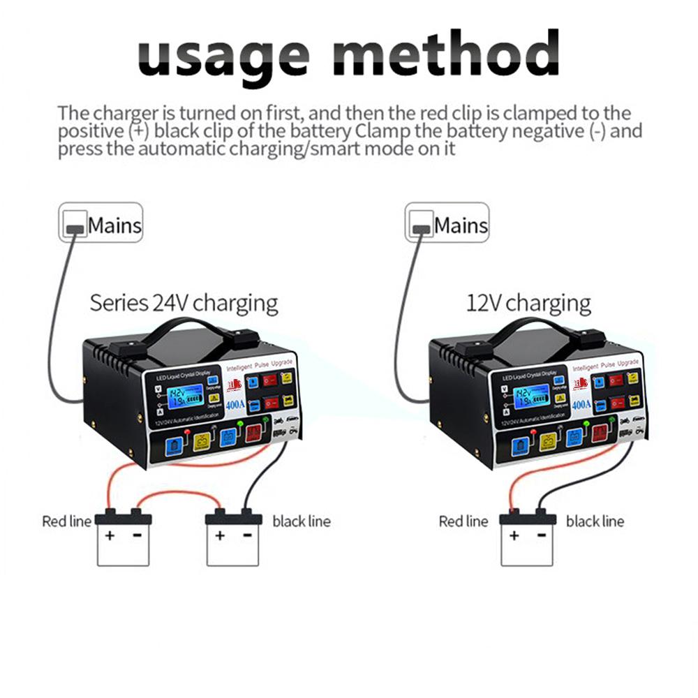 Pulse Repair 12V/24V 220W High Frequency For SUV Truck Boat Motorcycle Fully Automatic Car Battery Charger Intelligent EU Plug LCD Display