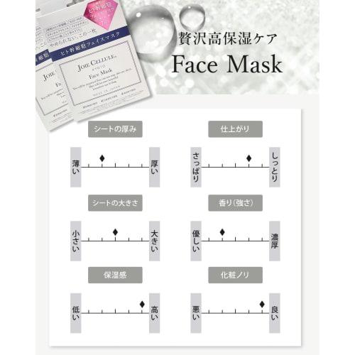 JOIE CELLULE [Human Stem Cell Face Mask] Individually Wrapped 7 Pieces Human Stem Cell Culture Solution Vitamin C Derivative Proteoglycan Human Cerami