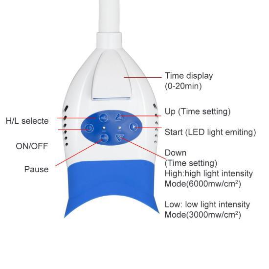 Get a Brighter Smile with Our Professional 36W Dental Mobile Oral Tool - Teeth Whitening Machine with 10 Blue Lights & Remote Control
