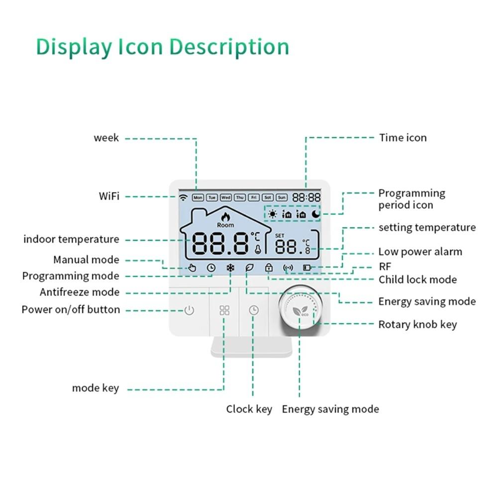 WIFI Smart Thermostat for Gas Boilers and Electric Floor Heating with Child Lock and Weekly Programmable Settings