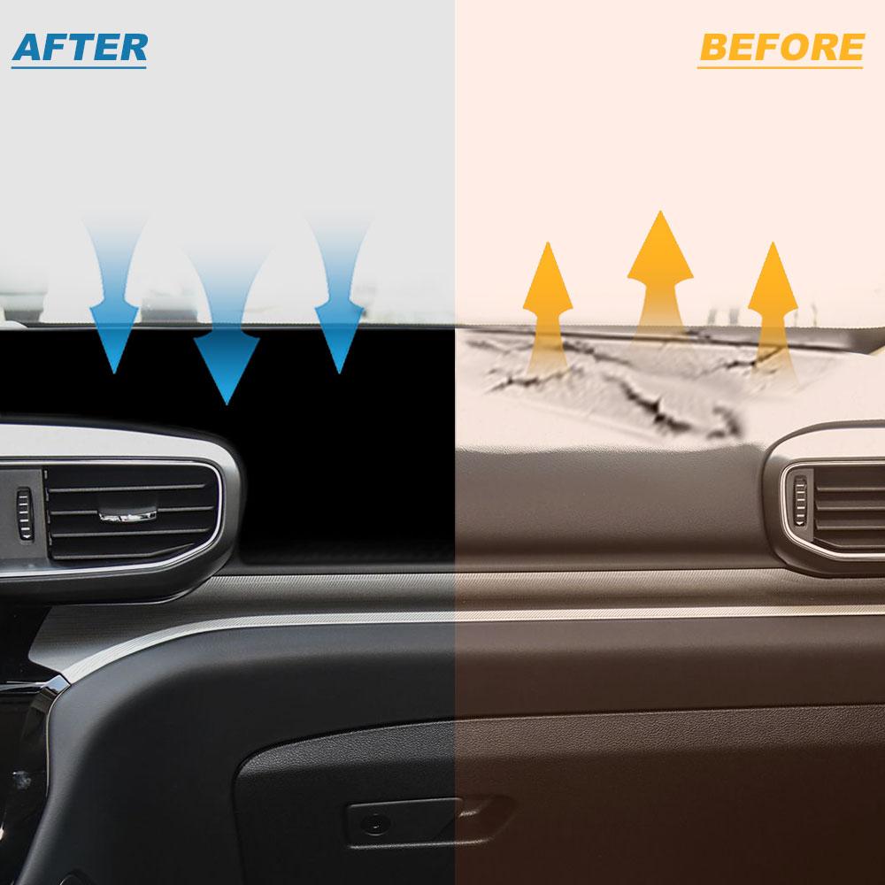 Car Dashboard Cover Dash Mat for Ford Explorer U625 MK6 2020 2021 2022 Pad Sunshade Cushion Sunshield Nonslip Anti-UV Accessorie