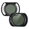 For REDTIGER F77 Dash Cam HD CPL Filter HD Lens Dust Protection Anti Glare
