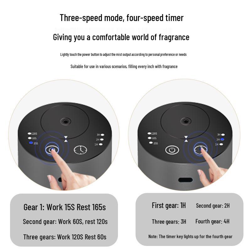 Cross-Border Car & Bedroom Aroma Diffuser - Automatic Spray Air Freshener.