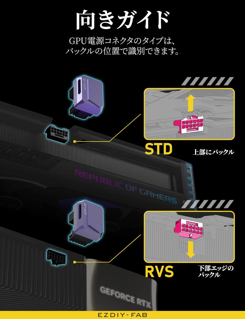 Shield Series PCIe 12VHPWR 180 Degree Right GPU Power GPU Compatible with and 4090 Standard Purple 1 Pack EZDIY-FAB 5.1 Adapter, 12+4 Pin, 600W,