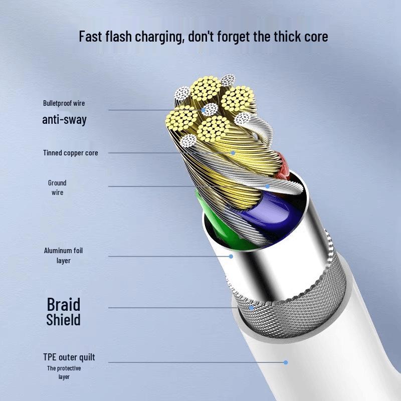 Super Flash 10A Fast Charging PVC Cable for Huawei, Honor, Xiaomi, Oppo, Vivo