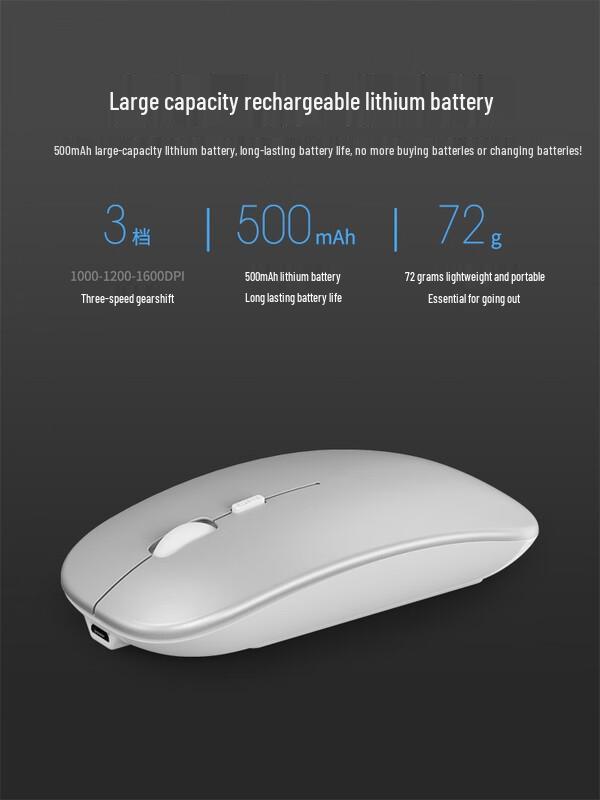 Youlion Bluetooth Wireless Silent Mouse