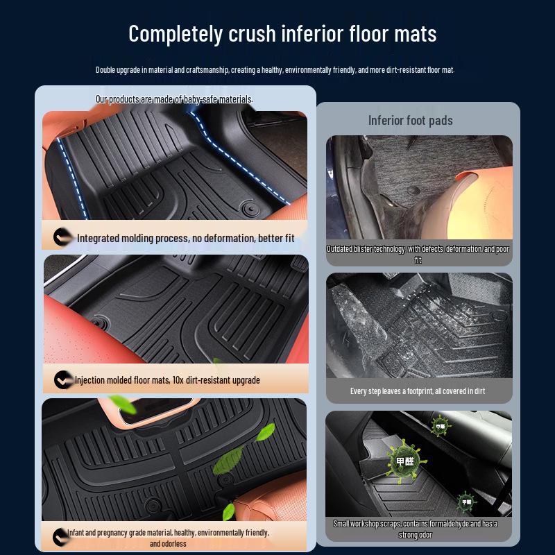 Leapmotor C11 C10 C01 C16 TPE Full Coverage Floor Mats - 24 Model Compatible Car Accessories