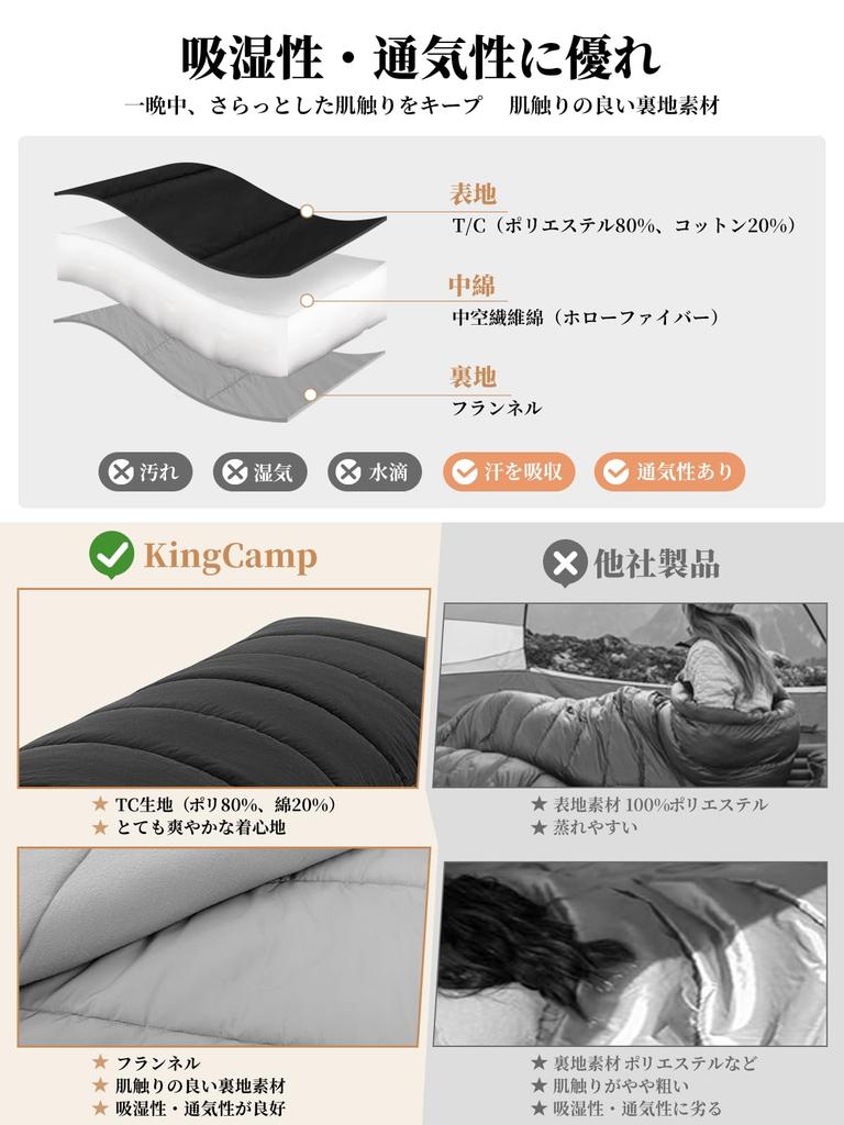 KingCamp Sleeping Bag, Envelope Type Blanket, Blanket for Adults, Breathable, Warm, Compact, All Seasons, Comfortable Temperature 0℃~4℃, Fully