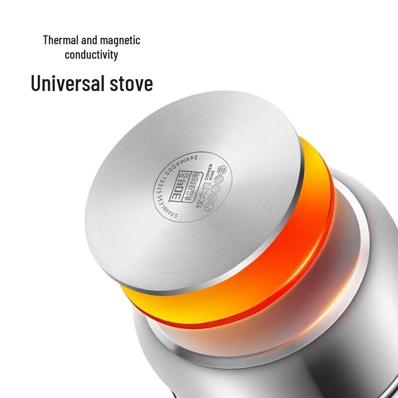 COOKER KING 20cm 304 Stainless Steel Milk & Soup Pot