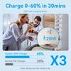 Chargeur Char pour prise UE, Type-C, 20W, GaN, câble USB-C vers Lightning, 1m - Vention (TZ-FEPWW0-EU-02) - Blanc