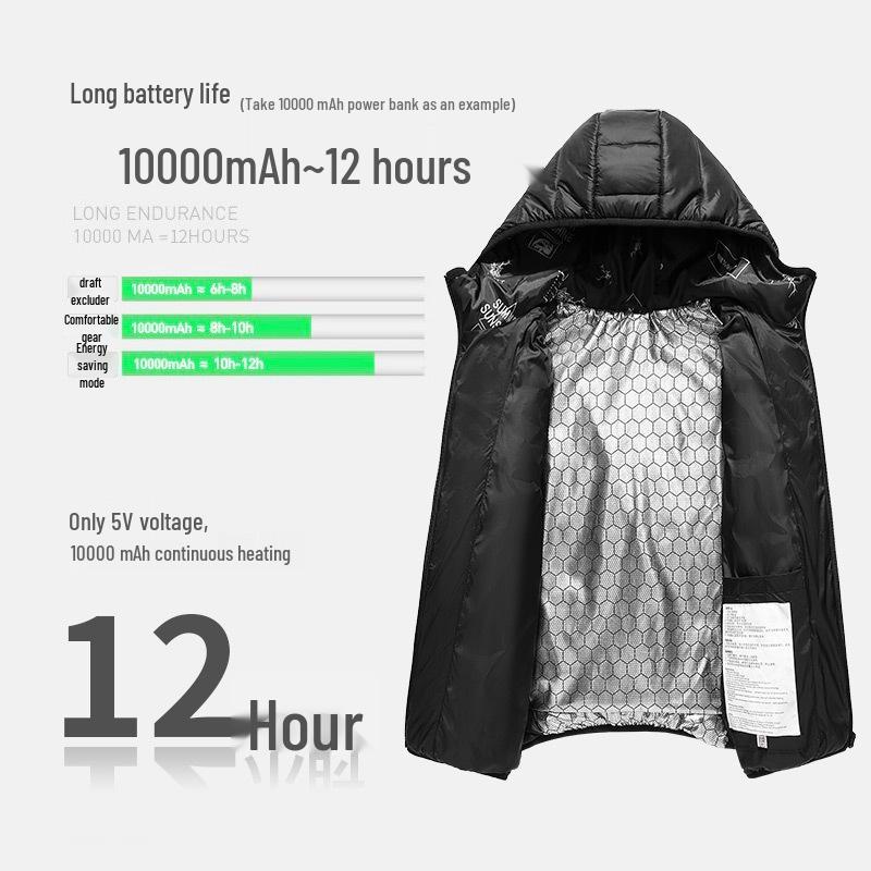 Children's USB Heated Waterproof Winter Jacket - Smart Temperature Control for Boys and Girls