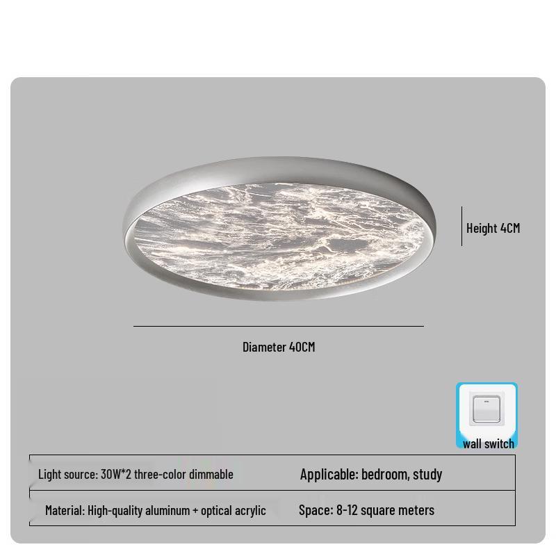 Meng Pao Full-Spectrum LED Ceiling Light