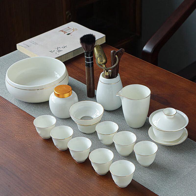 Dehua White Porcelain Gongfu Tea Set
