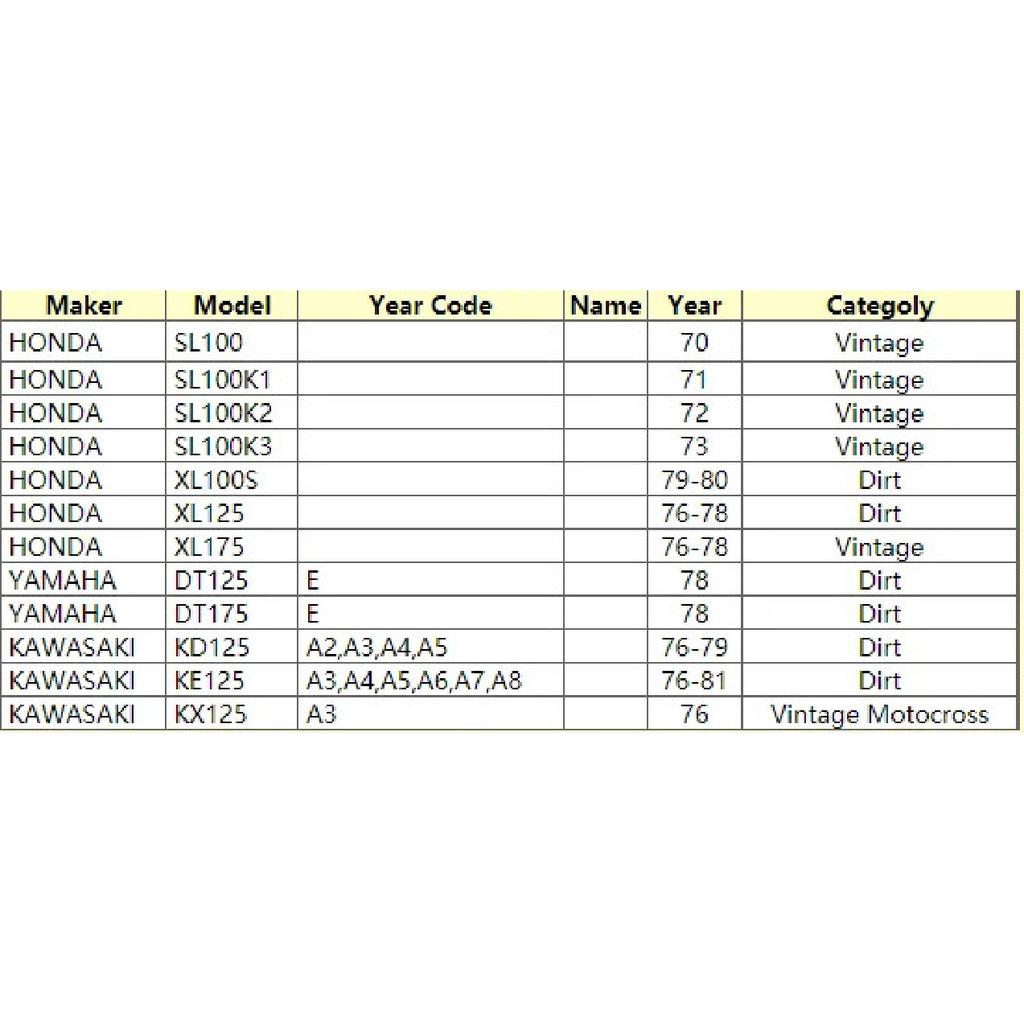 31*43*12.5 Motorcycle Front Shock Fork Oil Seal For Honda SL100 SL100K XL125 XL175 Yamaha DT125 DT175 Kawasaki KD125 KE125 KX125