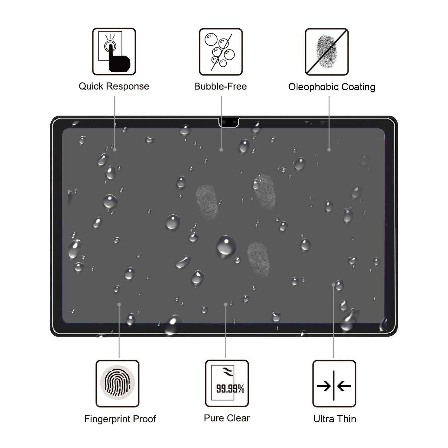 

Anti-fingerprint Dust-proof Full Coverage Tempered Glass Screen Protector Film [Straight Edge] for Samsung Galaxy Tab A7 10.4 (2020)/(2022) T500 Type A