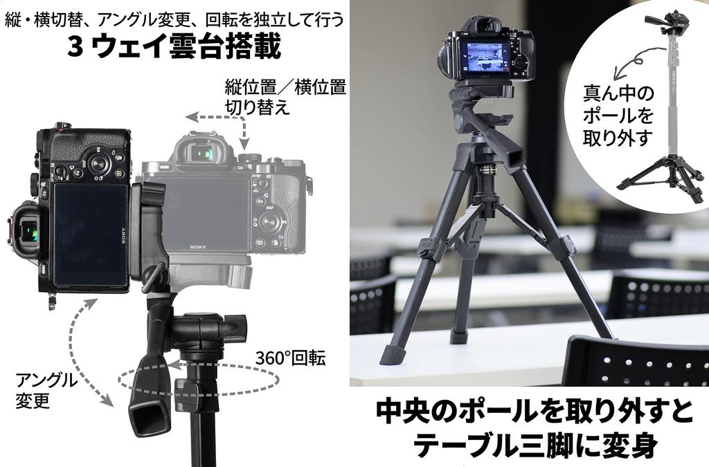 SLIK STAPODGXS Smartphone Stand Pod Video Camera Lever 24mm Pipe 1875mm Total Quick Shoe Mount GX-S, Compatible, Lock, Diameter, 3-Way Head, Height,