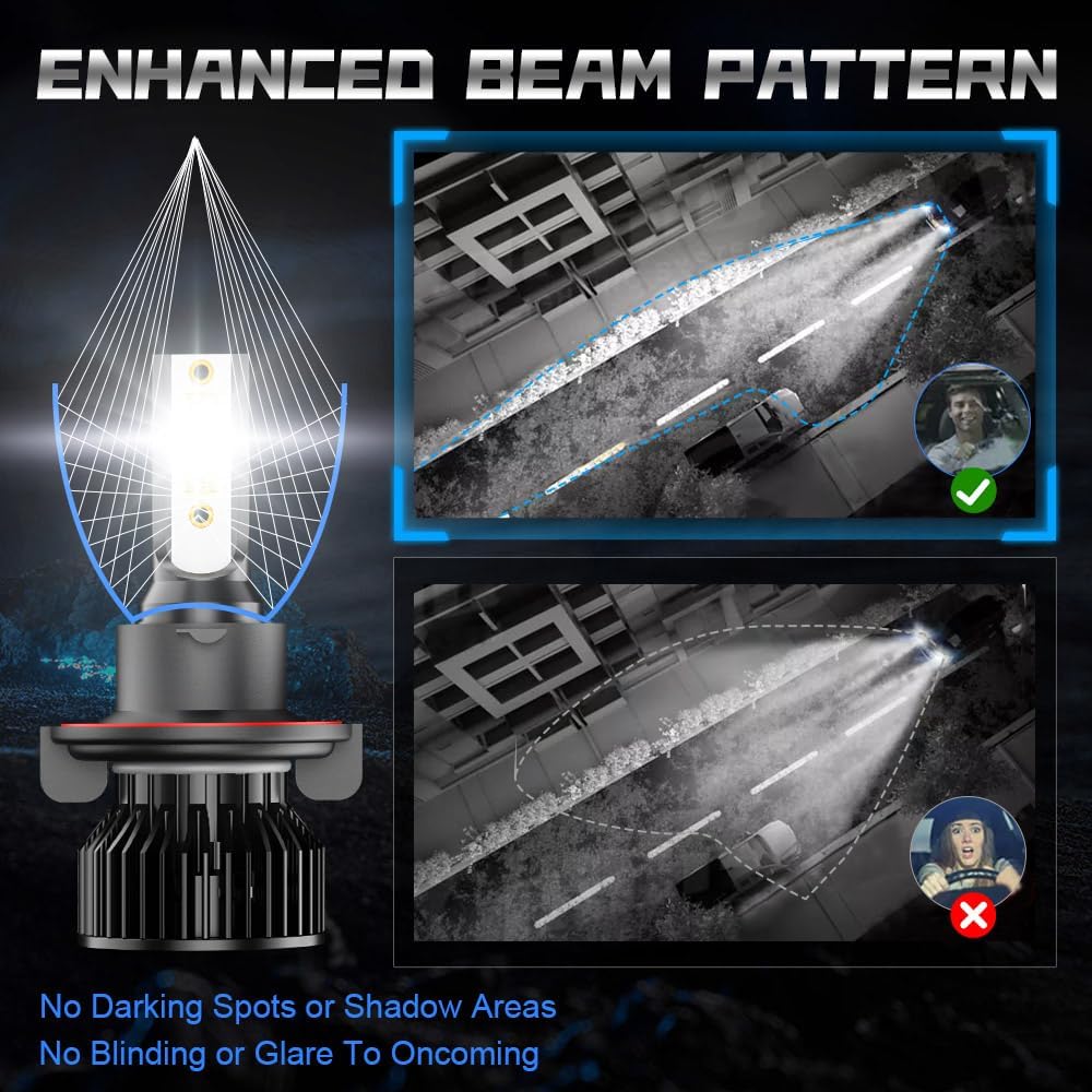 Fit For Ford F250 F350 2017- Headlight Bulbs Led, 9008 +H13 LED High & Low Beam Bulbs+9145 Fog Light Bulbs,500% Brightness, Super Bright 6000K