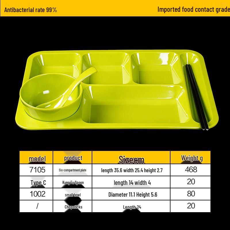 Commercial Melamine Compartmented Meal Tray