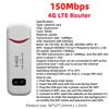 4G LTE Wireless USB Dongle 150Mbps Mobile Broadband Modem Stick 4G SIM Card Hotspot Router for Home Office Wireless WiFi Adapter