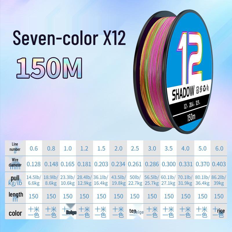 Thunder Frog 12-Strand Dyneema Long Cast Braided Fishing Line