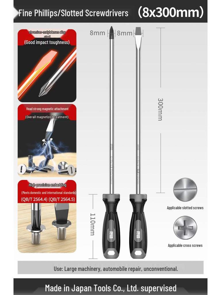 High-Quality Industrial Screwdriver Set: Phillips, Flathead, Torx, Strong Magnetic, Durable Manual Tools