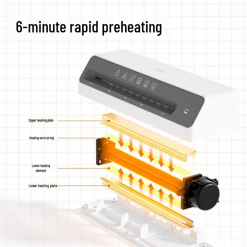 Deli GQ403pro A4 Photo Laminator CN Plug (adapter Included)