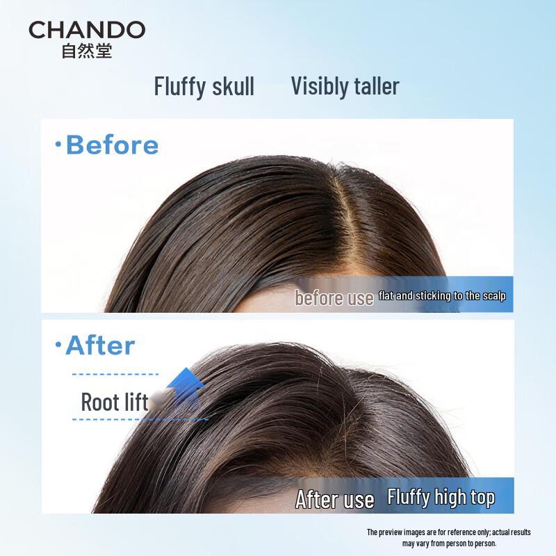 CHANDO Oil Control Volumizing Shampoo & Conditioner Set